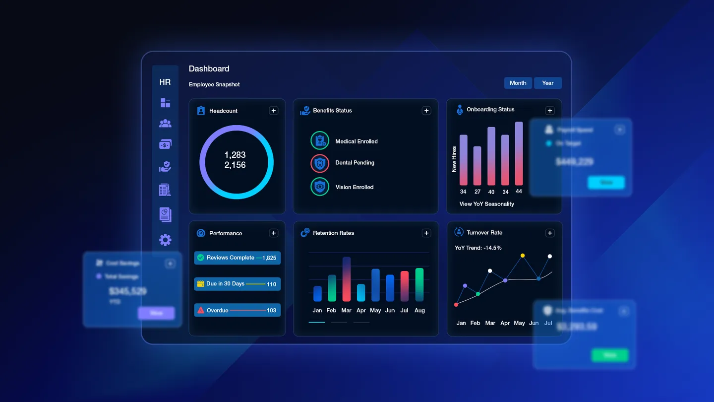 The Bexar Company HR platform dashboard showing employee headcount, benefits enrollment, and onboarding analytics