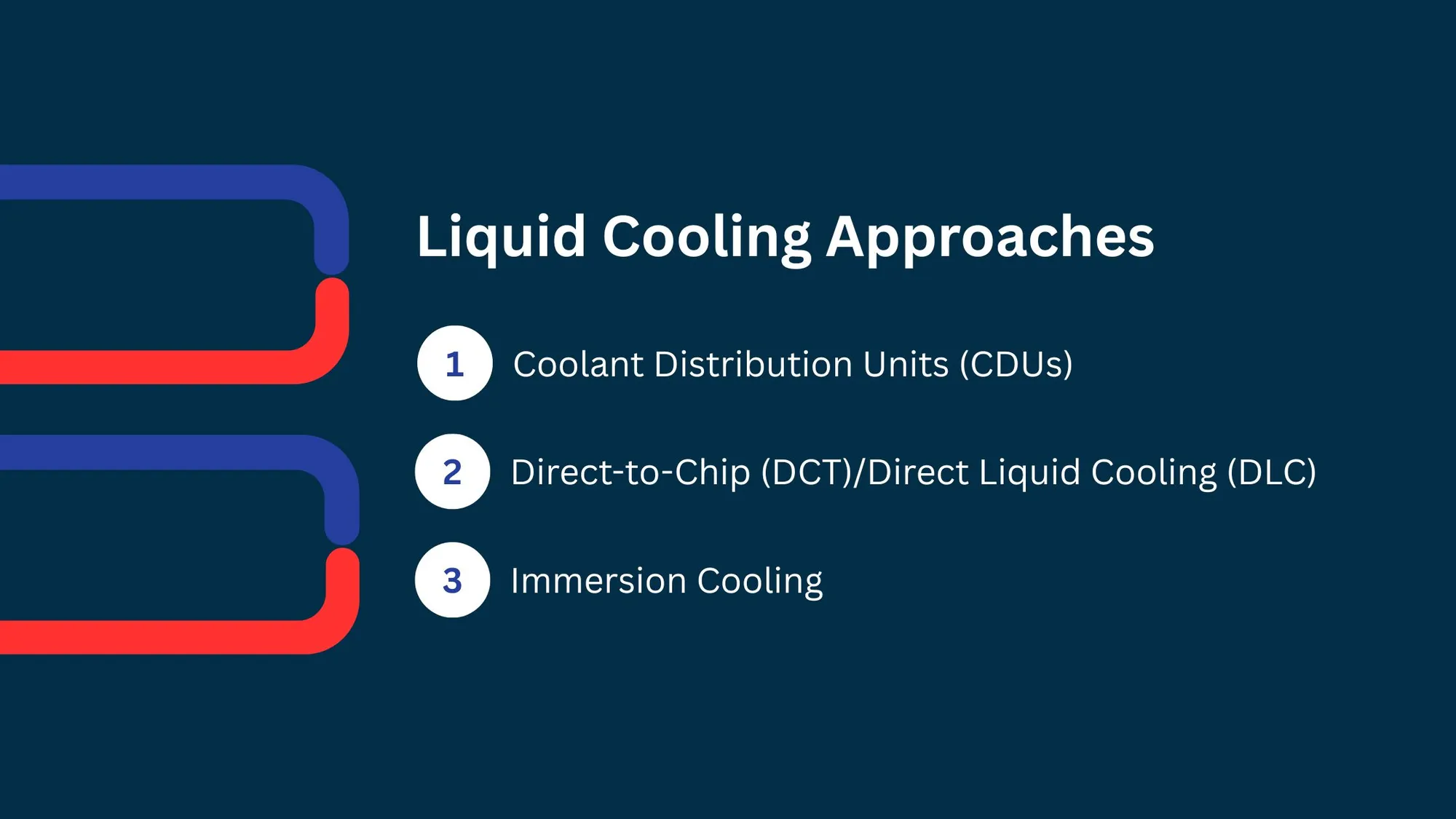 Key approaches for liquid cooling in AI data centers.