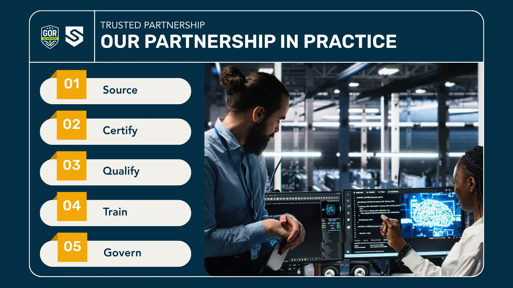 New partnership with The GOR Group and Steadfast Operations provides an end-to-end pipeline for solving the workforce gap in the data center industry.